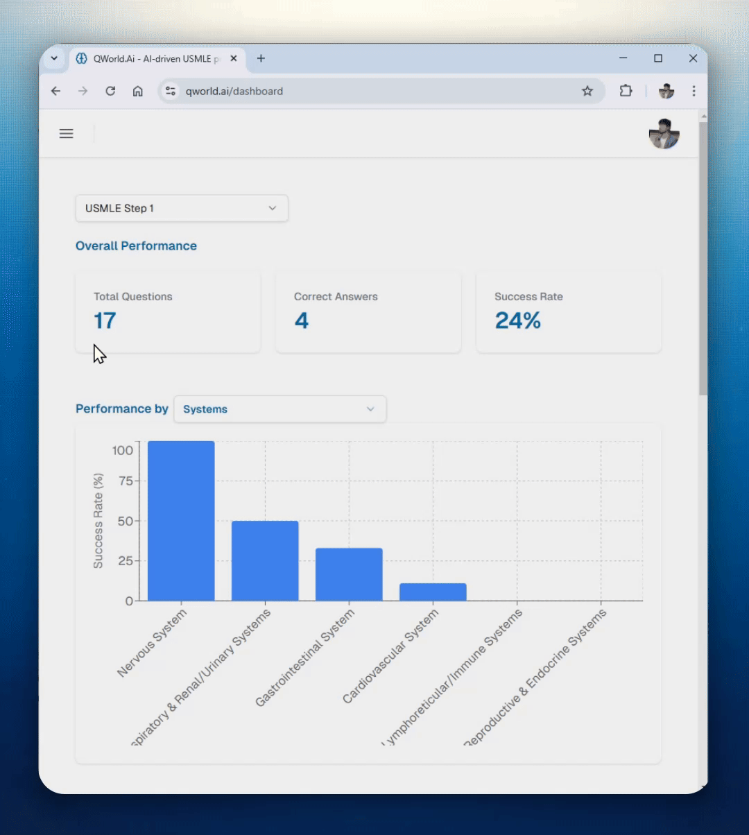 Watch Your Score Climb